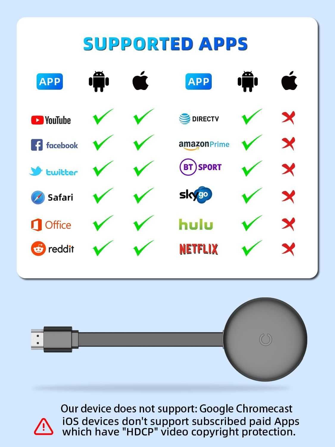 Bezprzewodowy adapter HDMI, 2,4/5 GHz 1080P WiFi Display Dongle