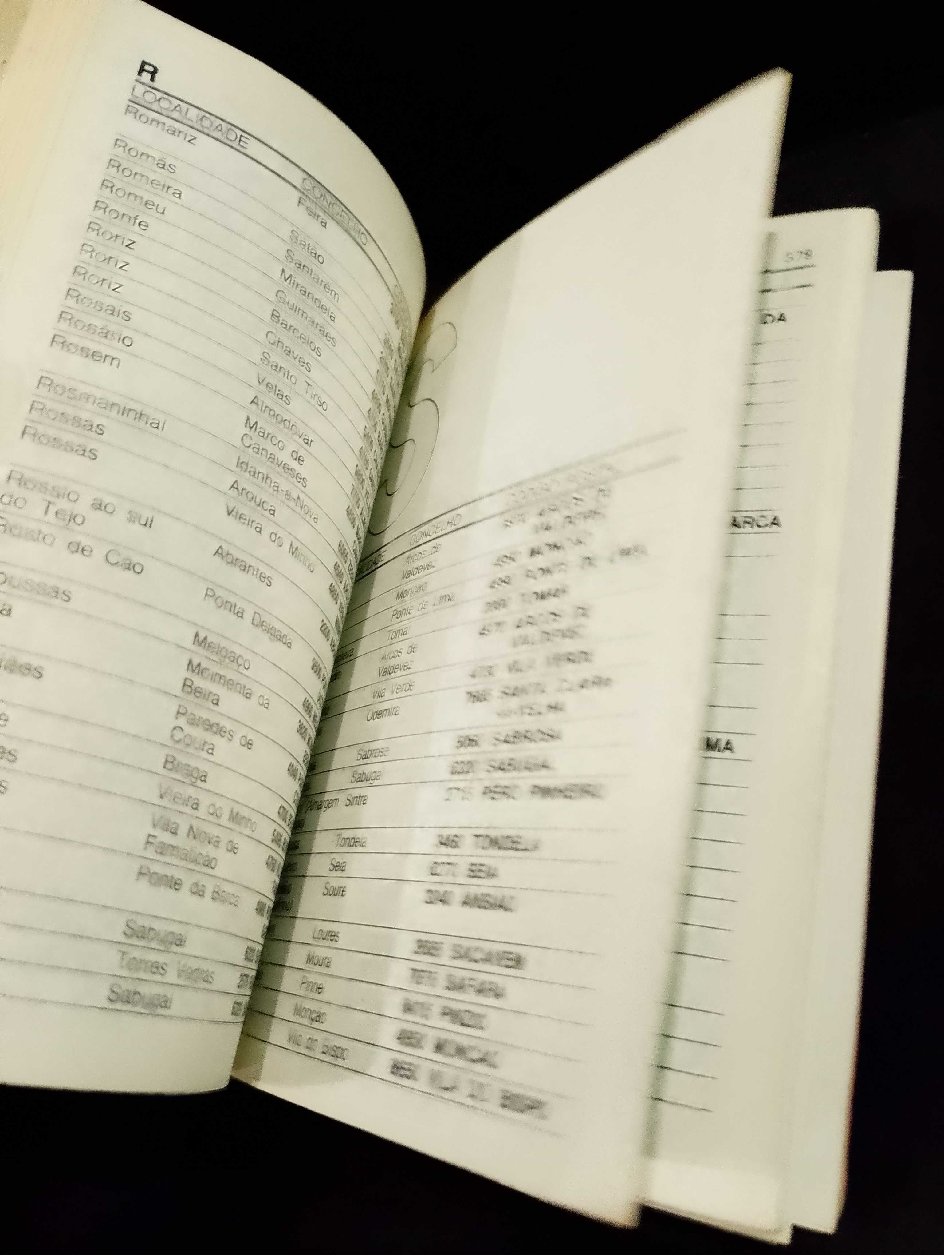 Lista do Código Postal CTT Meio caminho andado 1981