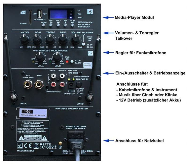 Kolumna aktywna E-Lektron EL-30 USB/SD/BT 350Watt Sklep Wągrowowiec