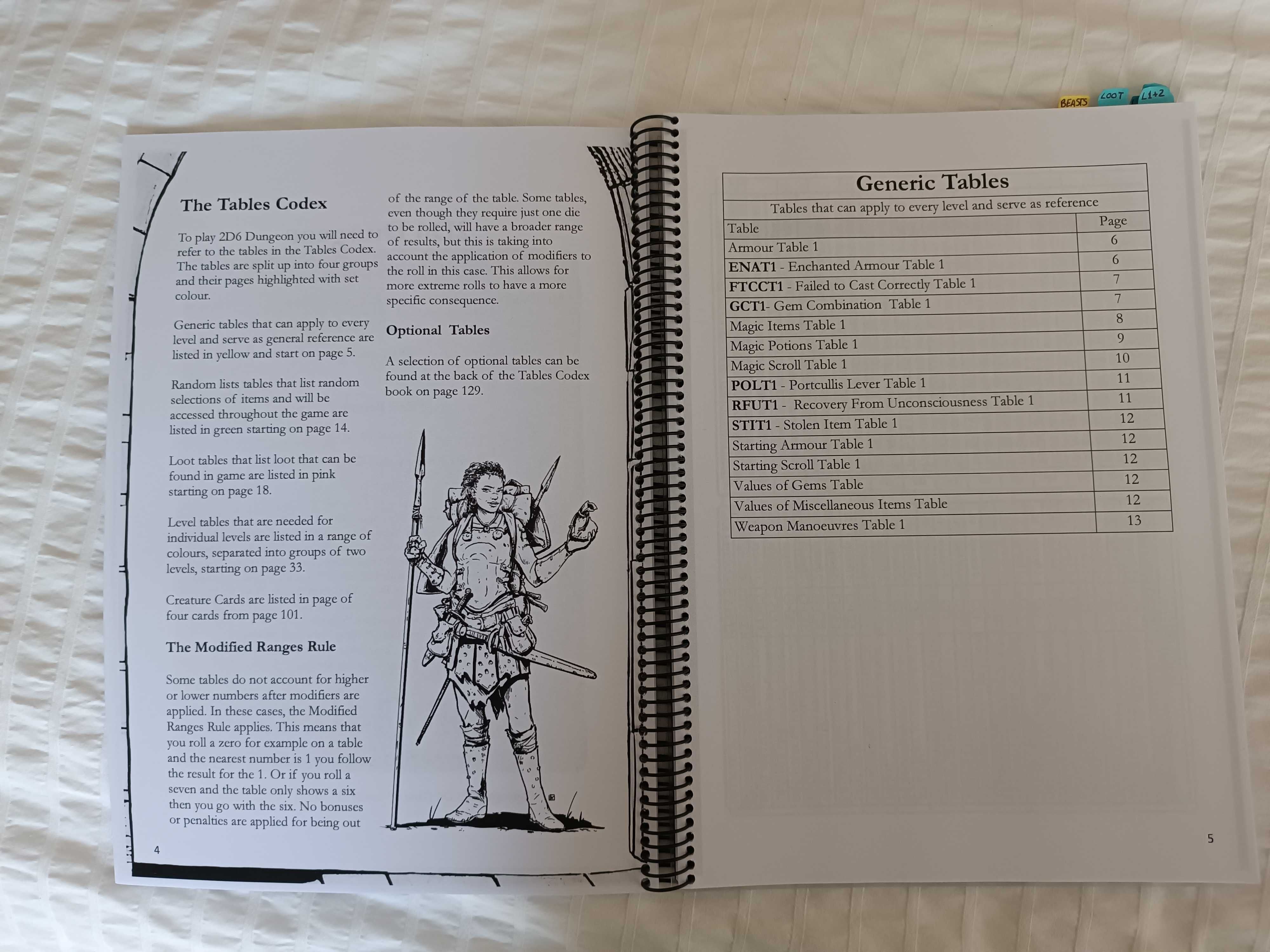 Jogos RPG Solo - NoteQuest e 2D6 Dungoen