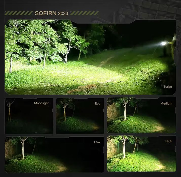 Sofirn SC33 5200 lumens