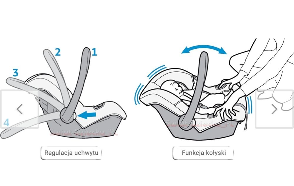 Nosidełko Beone SP Ferrari 0-13 kg