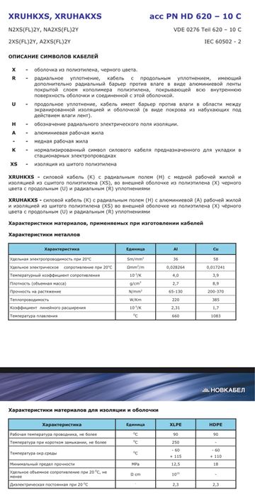 Силовой кабель XRUHKXS-1x300/RMC/70, 12/20 kV