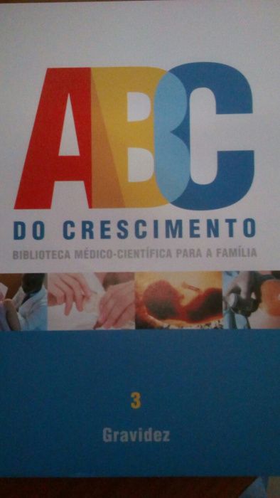 ABC do crescimento