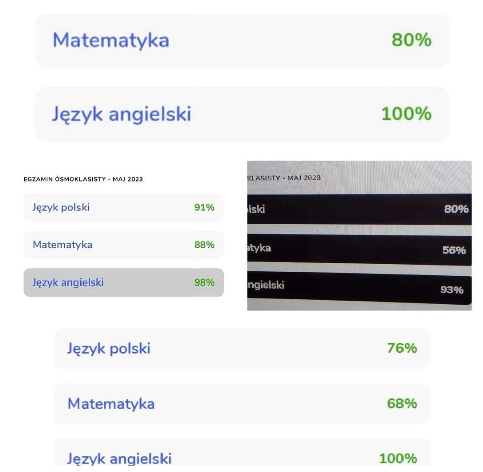 Korepetycje z Języka Angielskiego