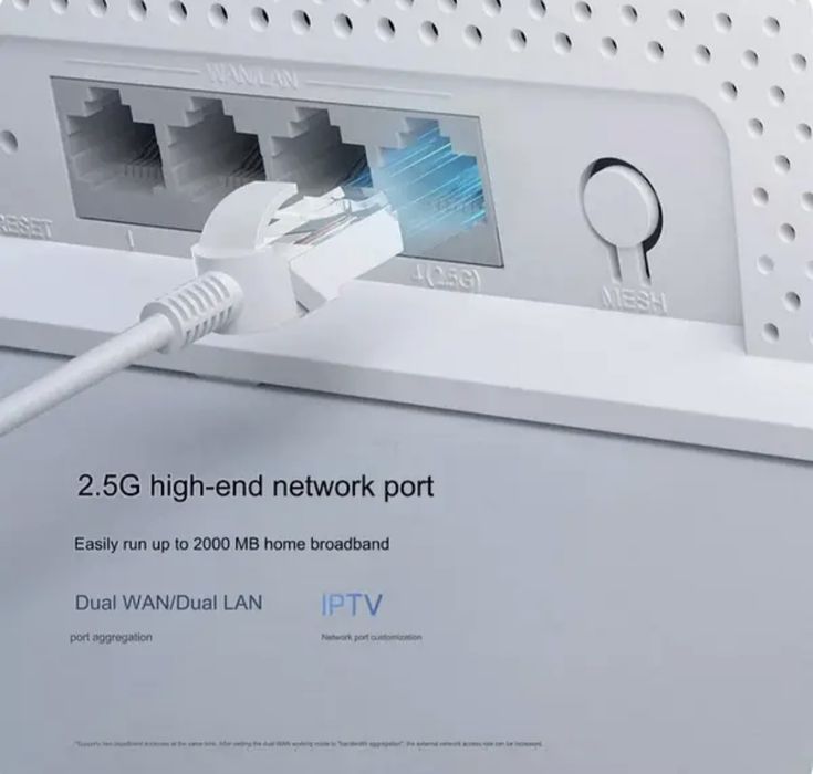 Xiaomi BE5000 Wi-Fi 7 2,5G