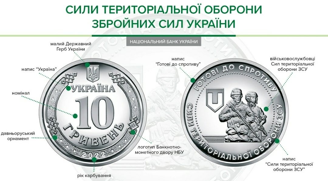 Ролл Монет 10грн Сили ТРО териториальной обороны 2022