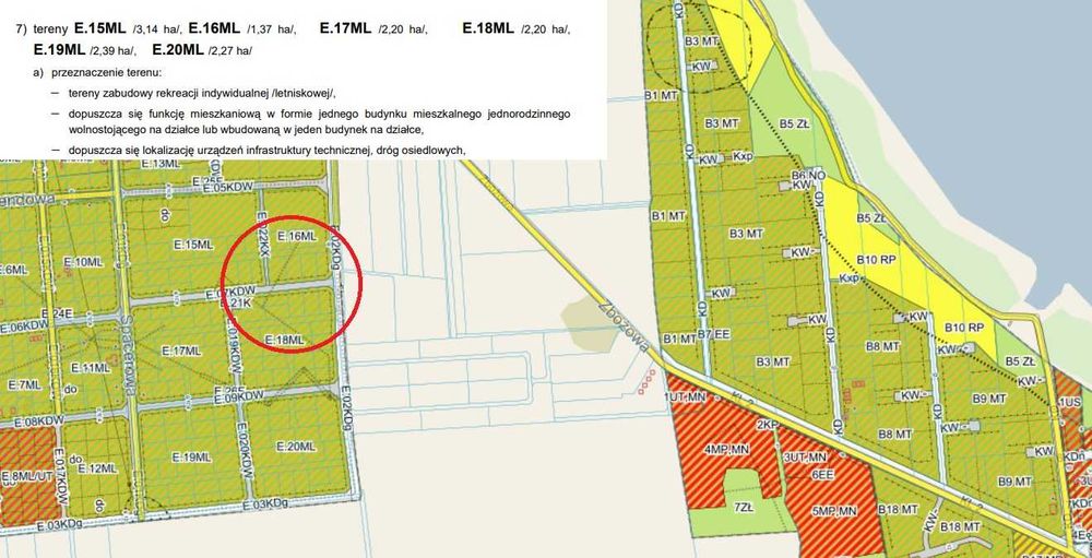 Działki budowlane nad Morzem i Jeziorem*Jezierzany*750-960m2