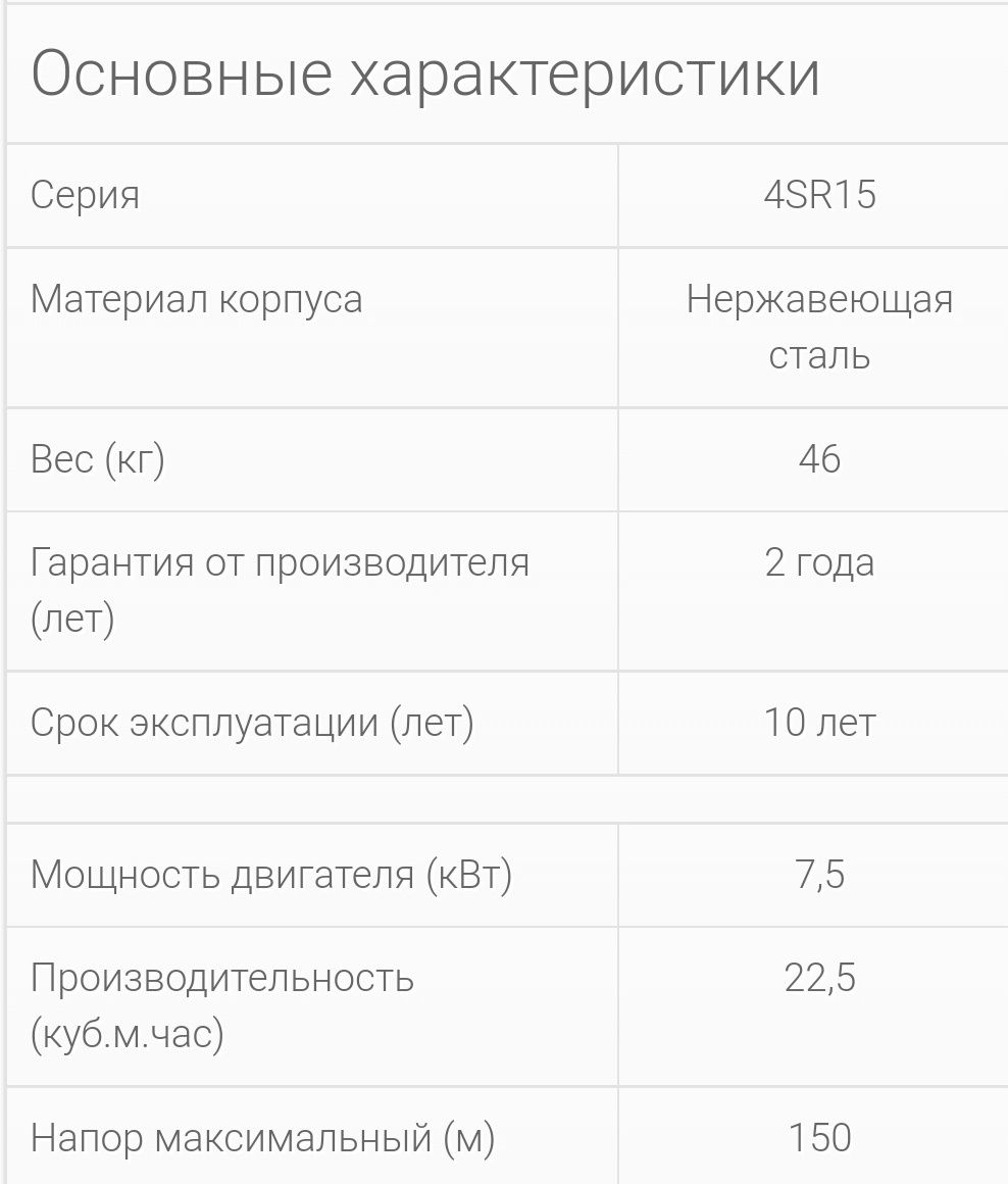 Скважинный насос PEDROLLO 4SR15/24