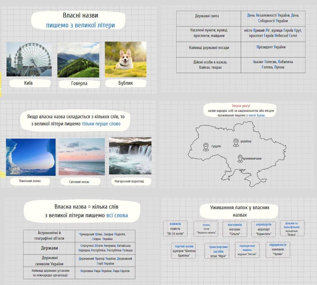 Репетитор української мови та літератури