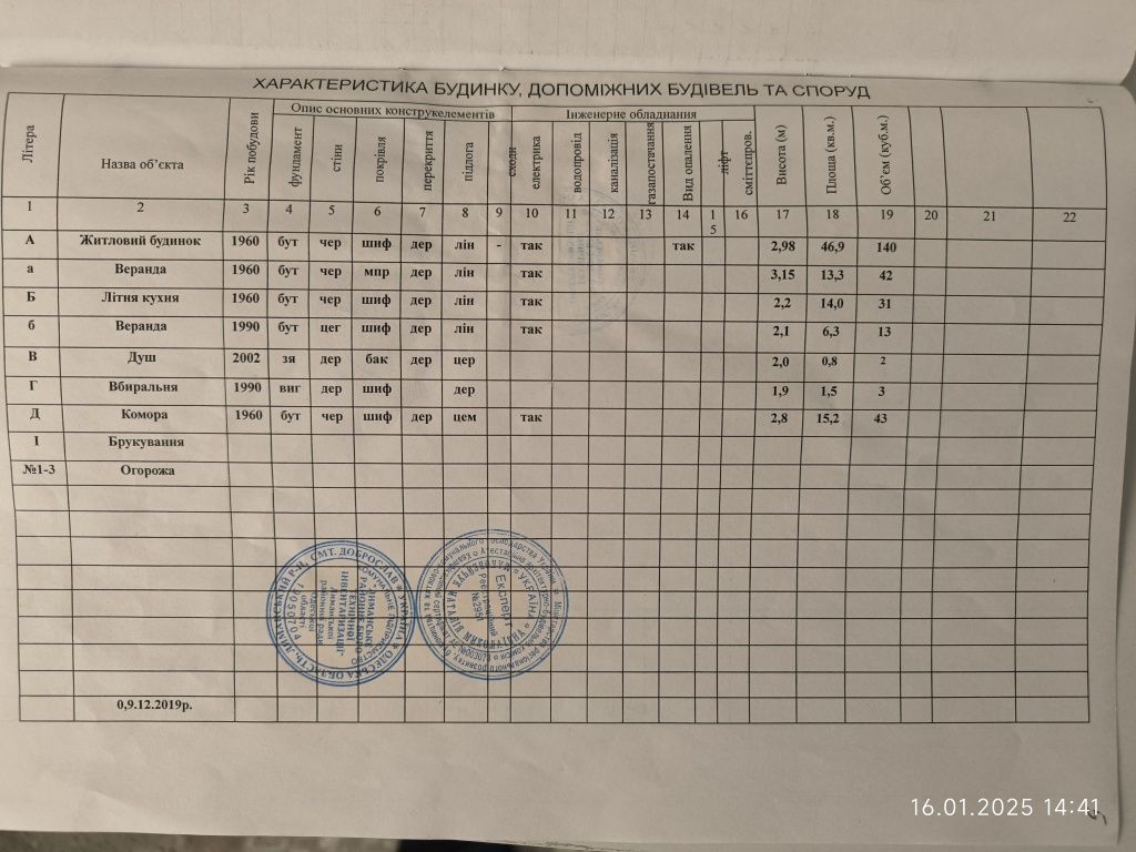 Продам дом с участком в Дофиновке