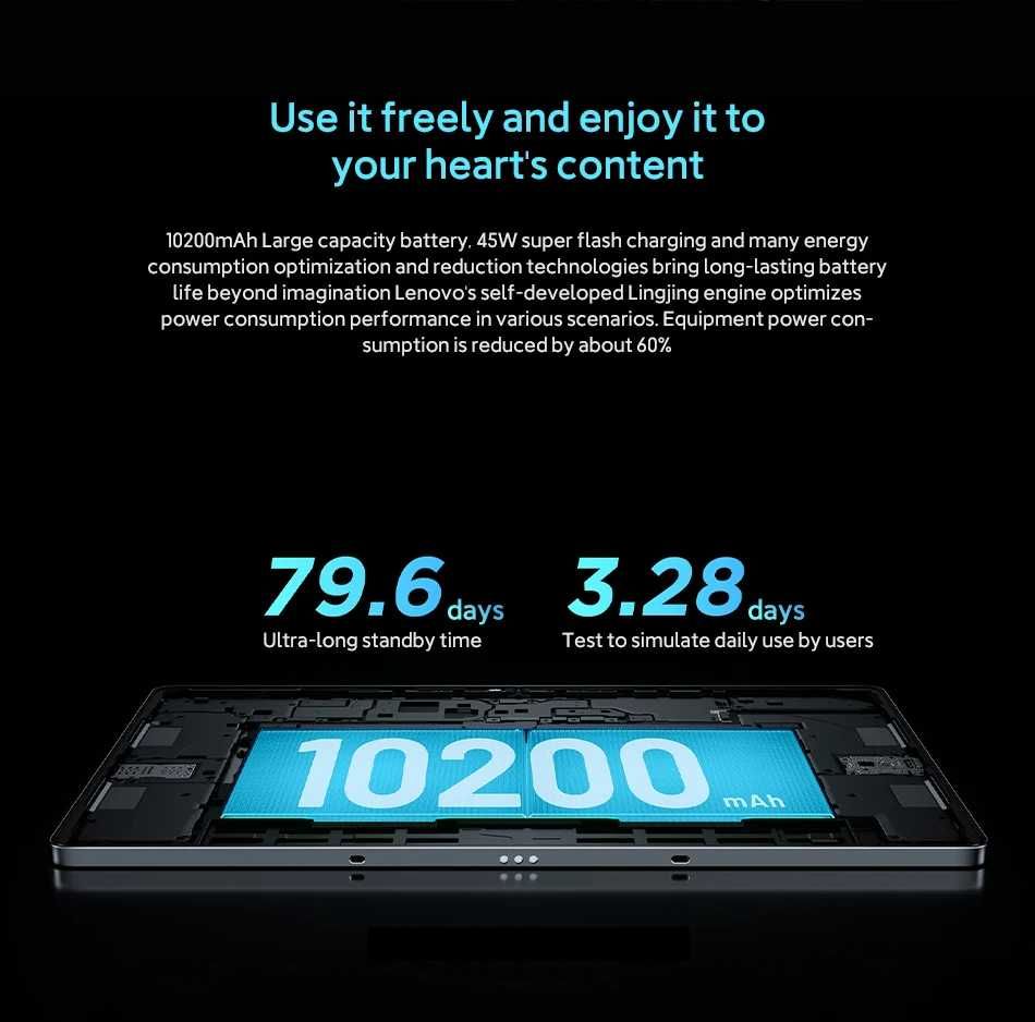 Планшет Lenovo Xiaoxin Pad Pro 2025 8/256 Gb TB375FC Новий 05.2025