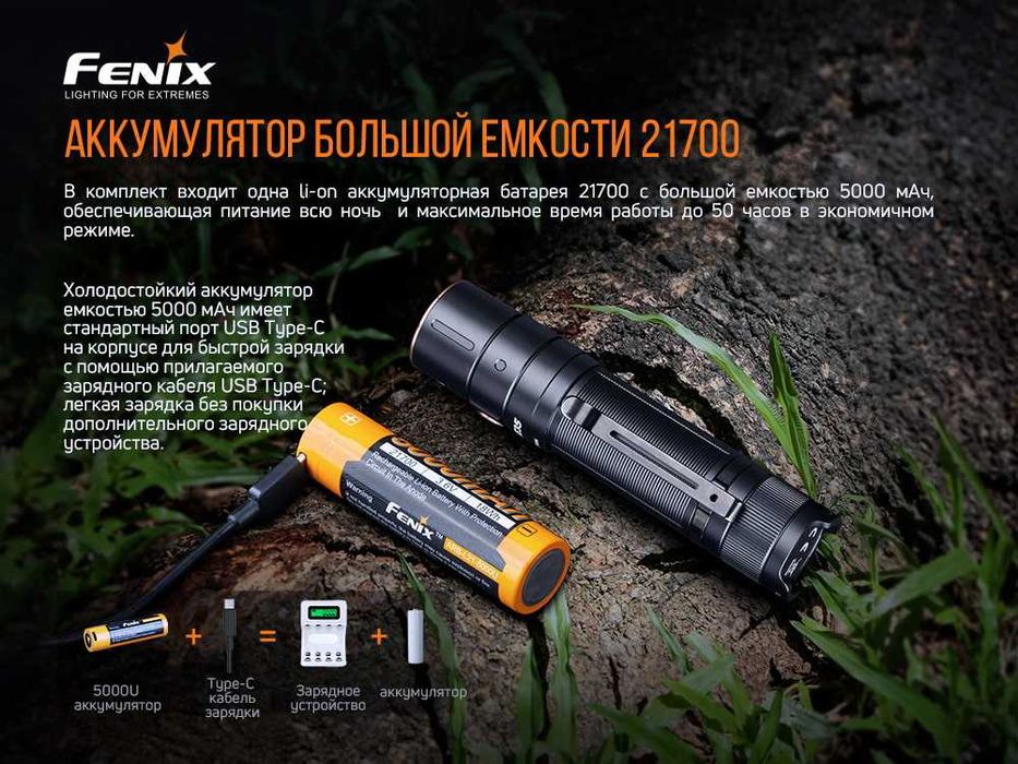 Ліхтар Fenix E35 V3.0
