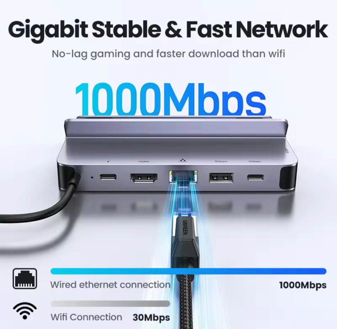 Док станция Ugreen 6 в 1  Steam deck Rog Switch