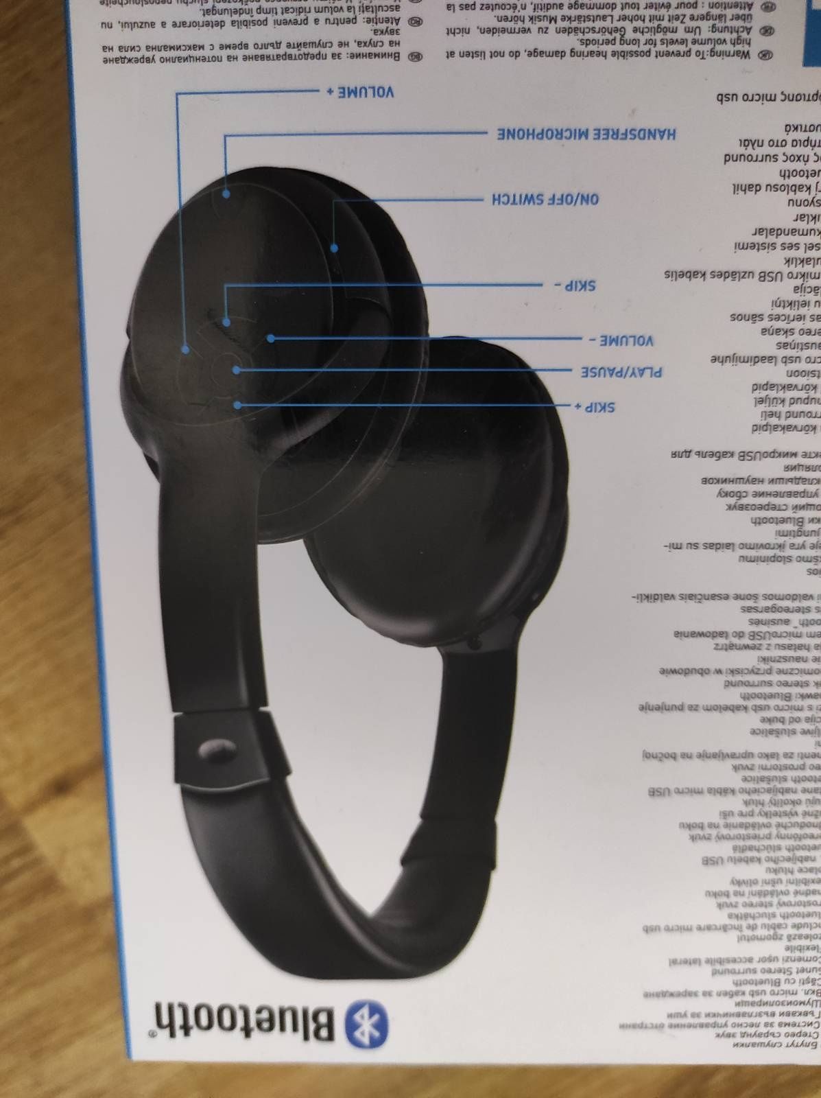 Słuchawki bezprzewodowe nauszne Bluetooth Grundig