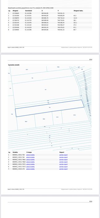 Działka rolna z potencjałem w Prawiednikach