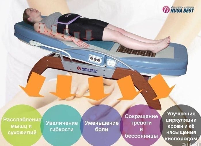 Кровать Nuga best NM5000