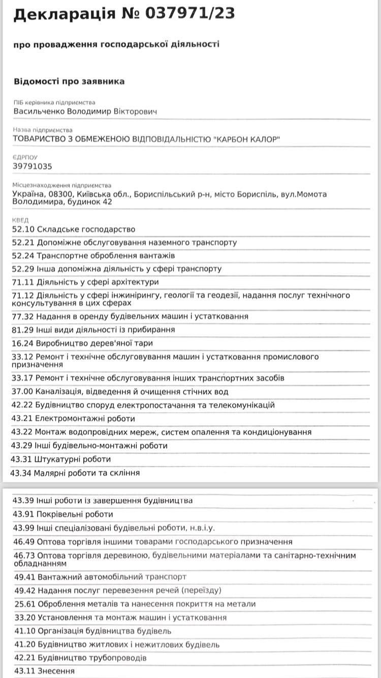 Продам Товариство з обмеженою відповідальністю 2500$