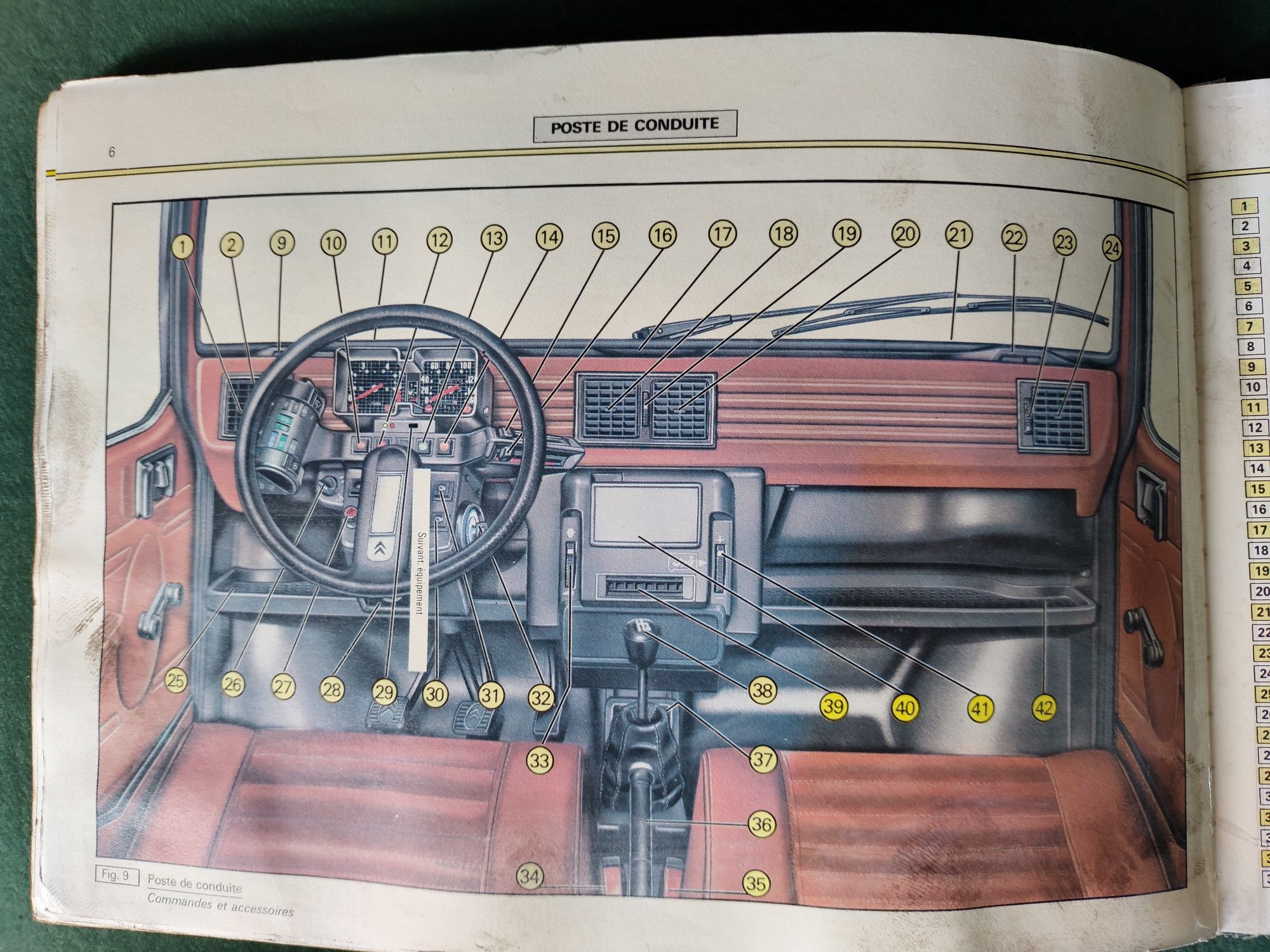 Manual do Condutor/Instruções do Citroen Visa de 1984