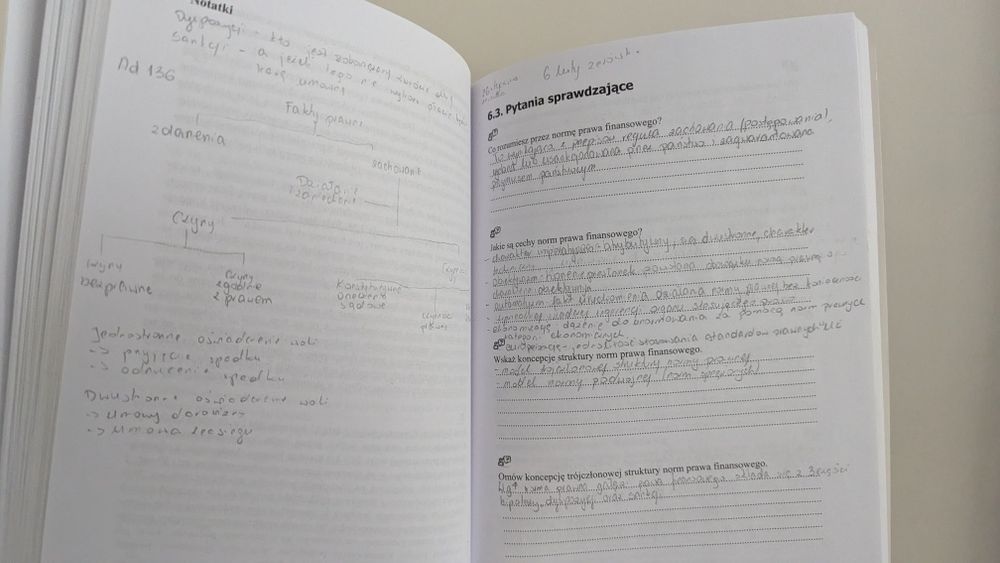 Podstawy prawa finansowego dla ekonomistów Ewa Janik