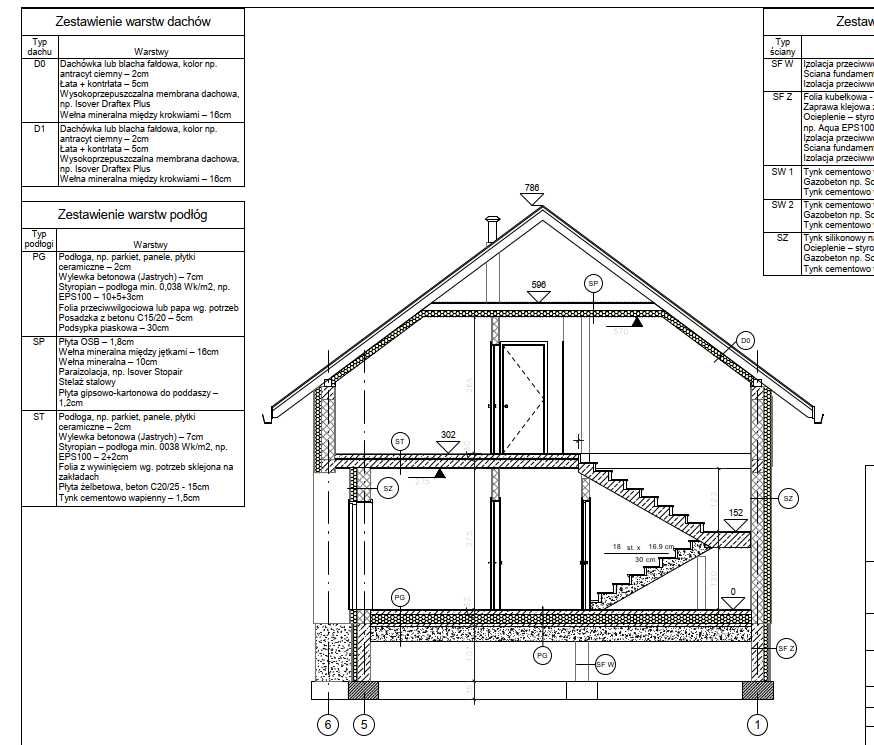 Korepetycje z AutoCAD, Revit i Advance Steel