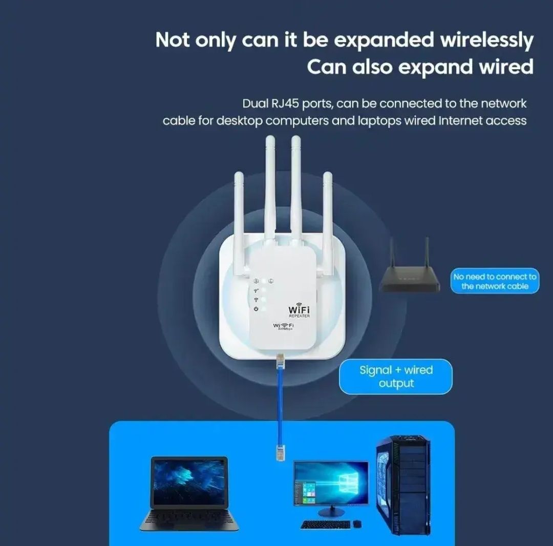 WIFI репітер бездротовий підсилювач, повторювач Wi-Fi, Wi-Fi Ретрансля