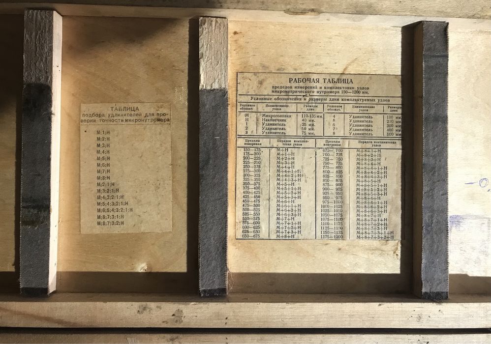 Нутромір мікрометричний НМ150-1200мм