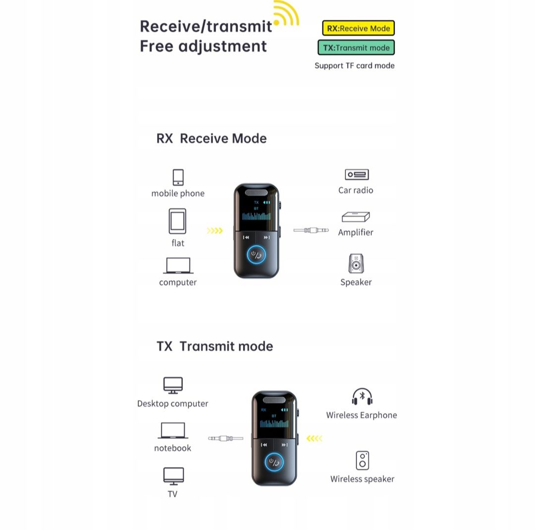 Bezprzewodowy odbiornik audio Bluetooth GT69 + nadajnik Adapter audio