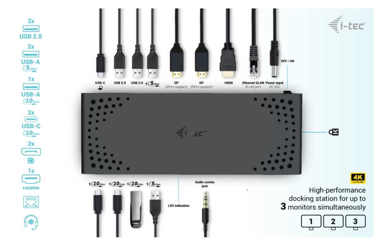 *NOWA* i-tec USB-C Stacja Dokująca Triple Display Gen 2 100W
