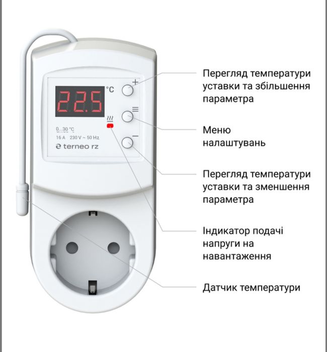 Терморегулятор Terneo rz для інфрачервоних панелей з таймером
