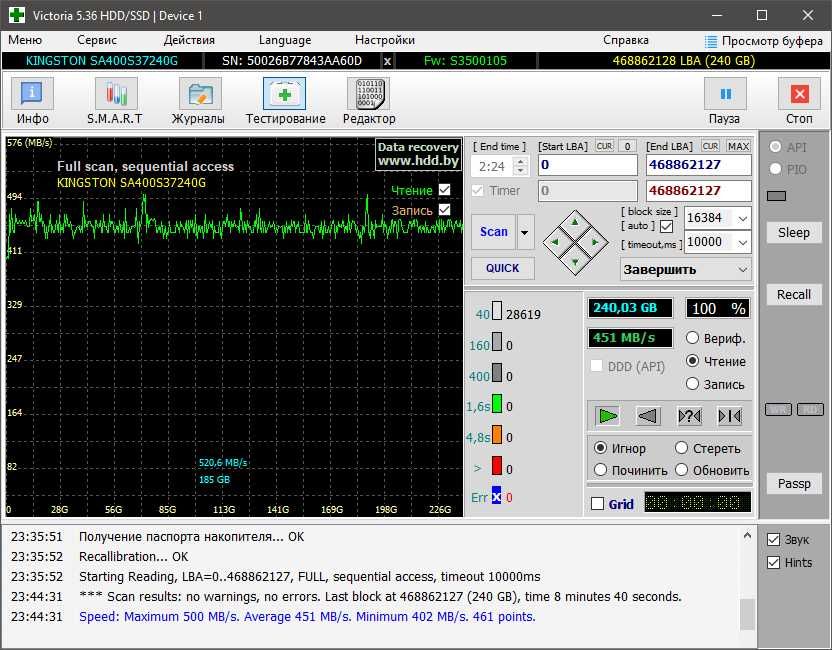 SSD диск Kingston A400 240Гб