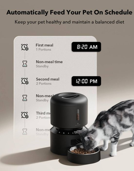 Автоматична годівниця для кішок PETLIBRO