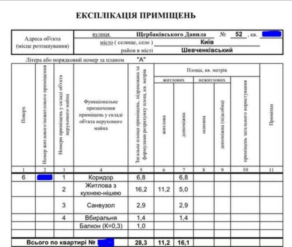 Продам 1к квартиру студію вул. Щербаківського,52, 53000 долл,