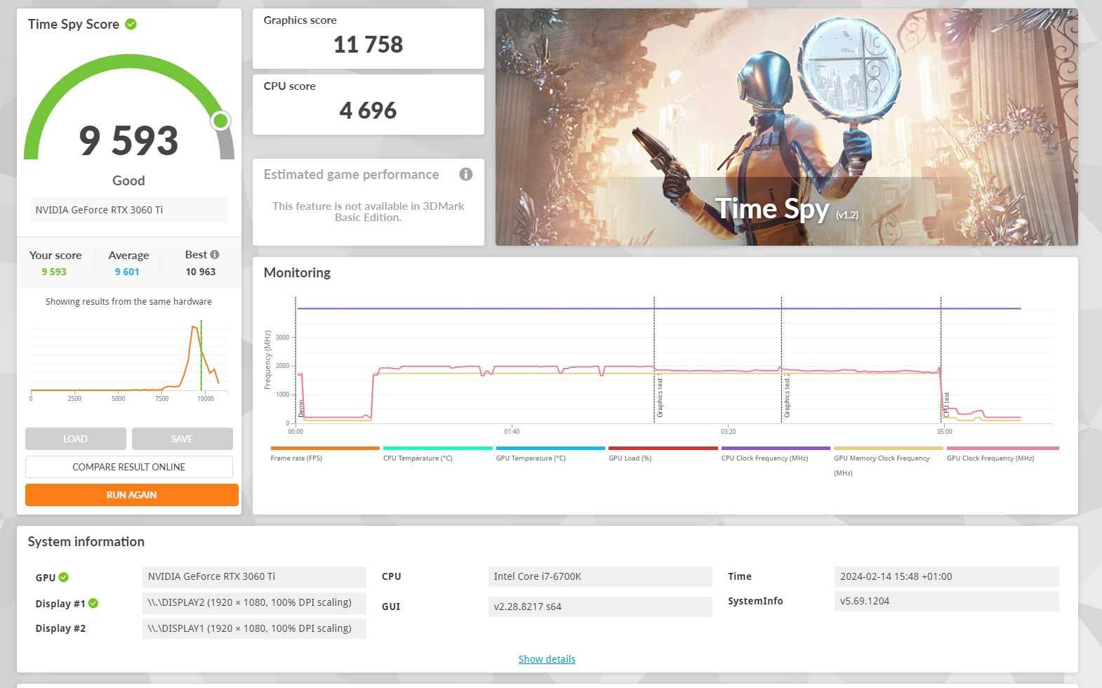 Karta graficzna Gigabyte GeForce RTX 3060 Ti Eagle OC 8GB