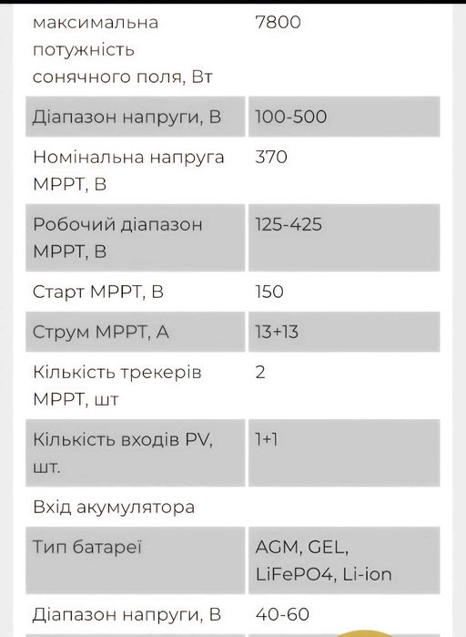 Гібридний інвертор Deye SUN-6k-SG05LP1-EU 6 кВт