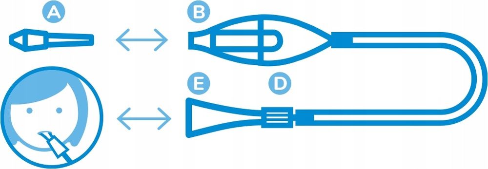 Katarek Travel 2в1 аспіратор соплевідсмоктувач
