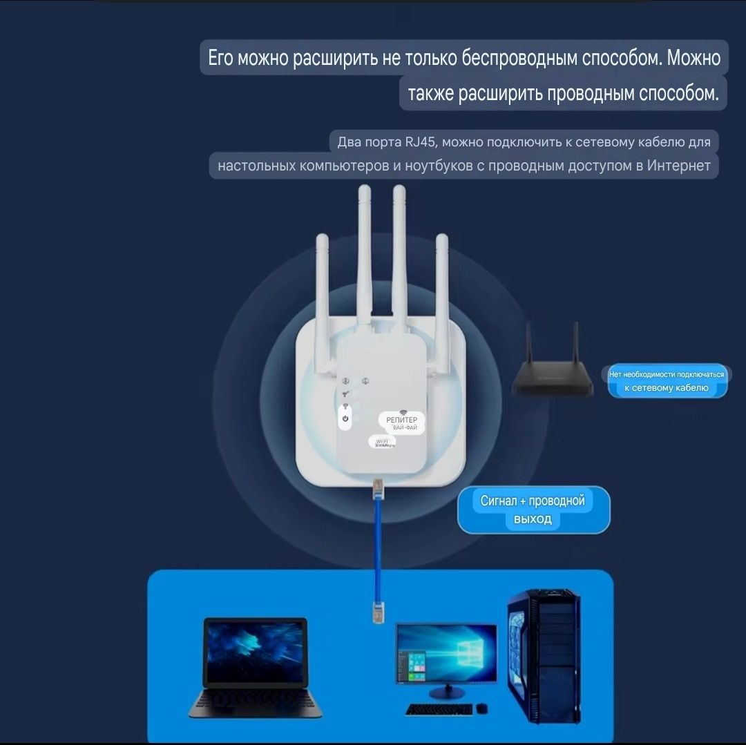 Бездротовий підсилювач, повторювач Wi-Fi, Ретранслятор 2.4G, репитер