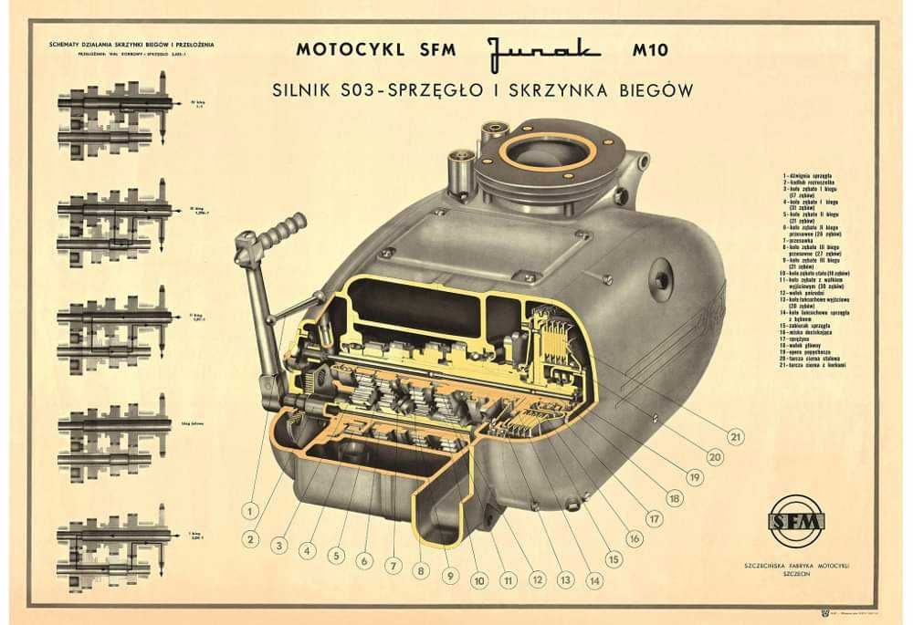 Junak m10, Plakat ,plansza , materiały szkoleniowe