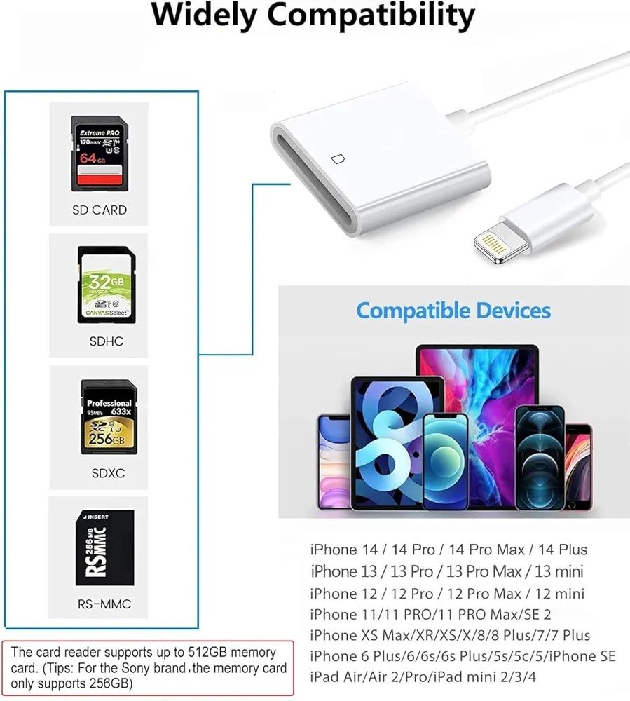 Czytnik Adapter do kart pamięci SD do iPhone/iPad