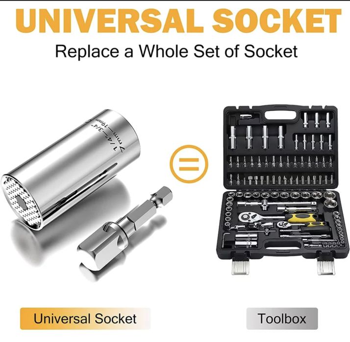 Головка універсальна