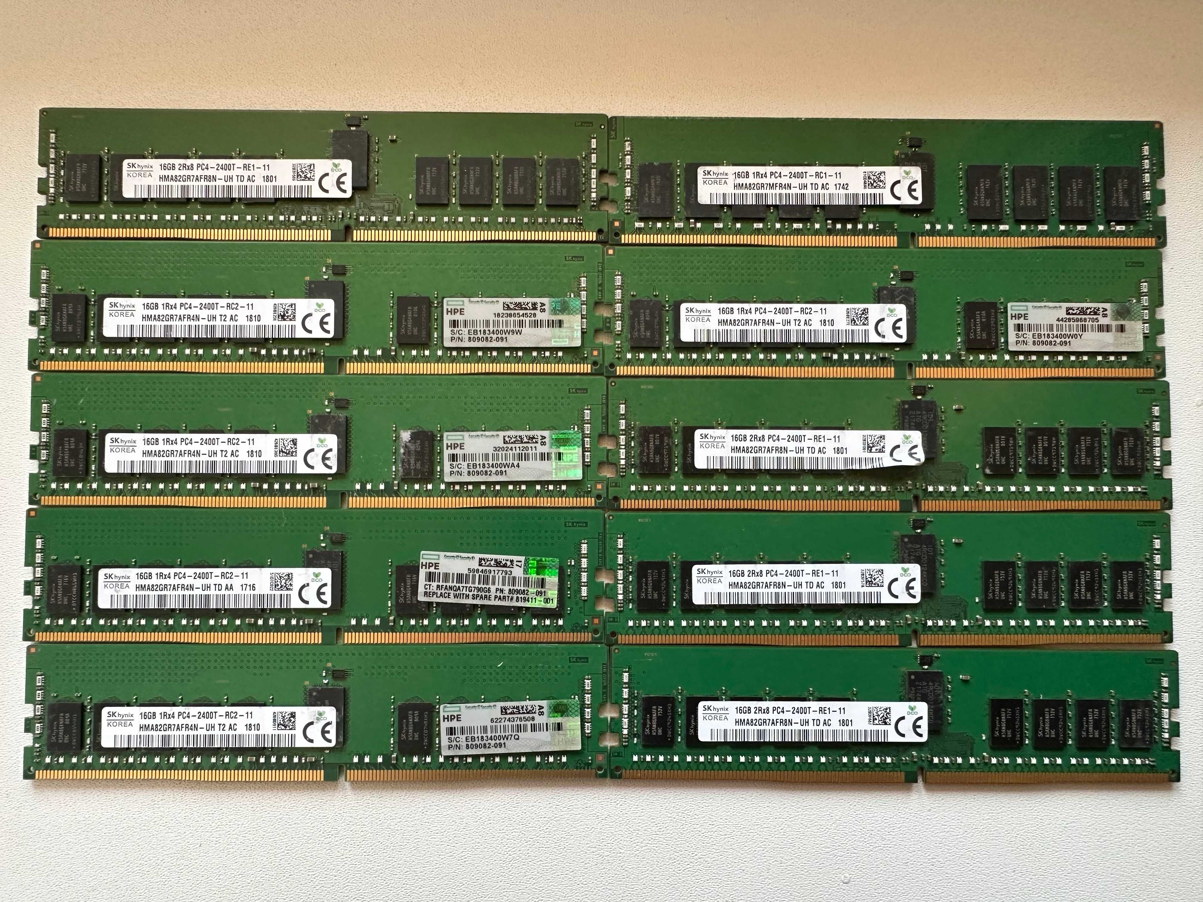 Серверна оперативна память DDR4 4-16-32Gb 2133P-2400T