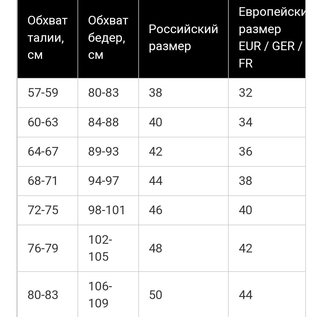 Продам купальник