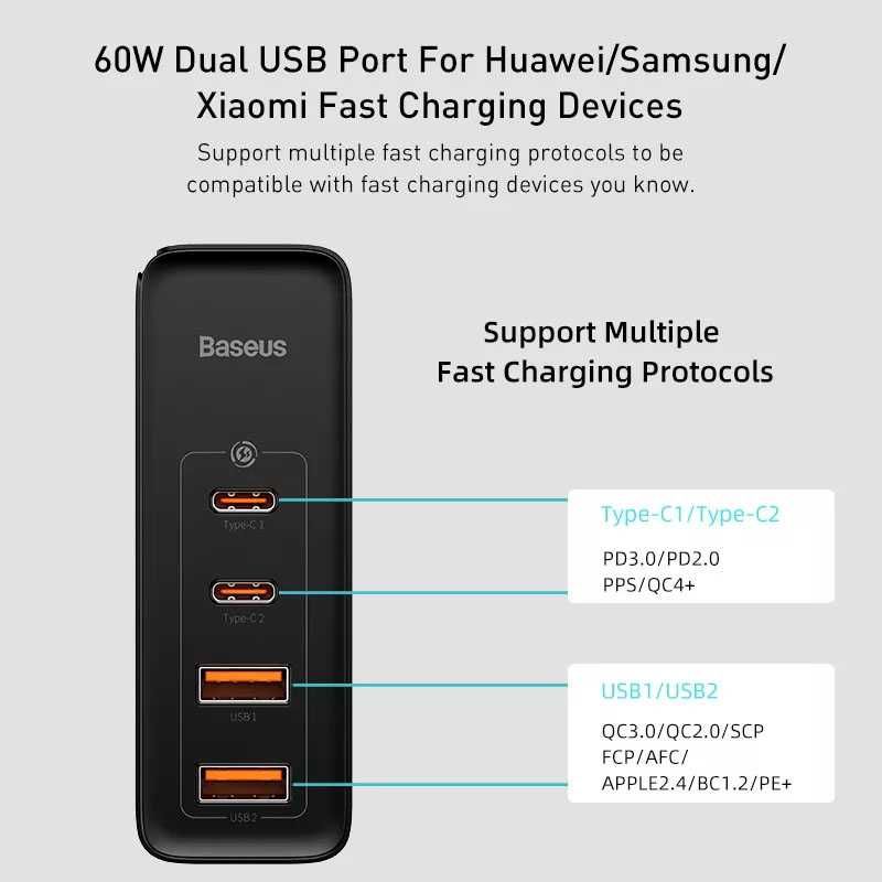 Зарядное устройство Baseus GaN II 100W + кабель USB-C 100W Гарантия!