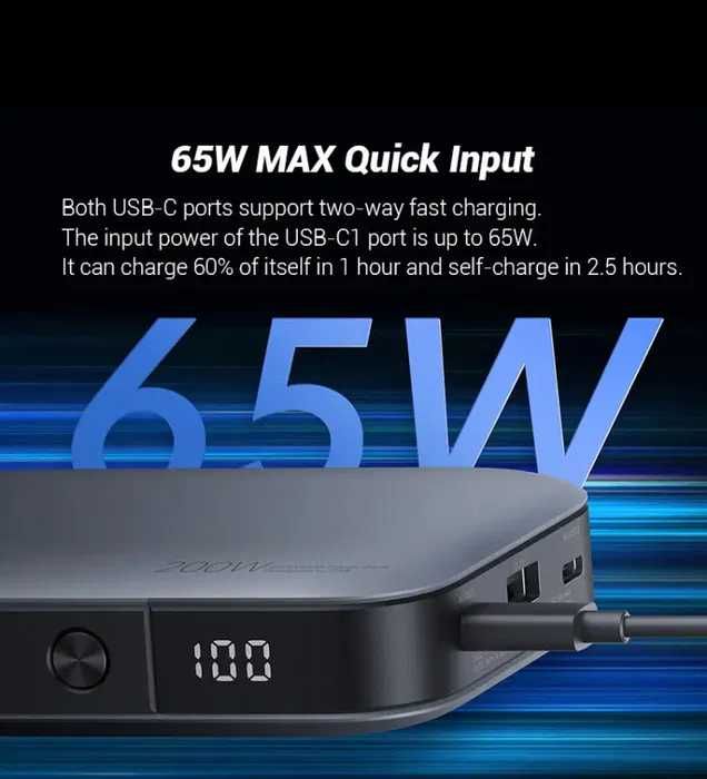 Повербанк для ноутбука, смартфона ZMI 20 25000mAh 200W QB826