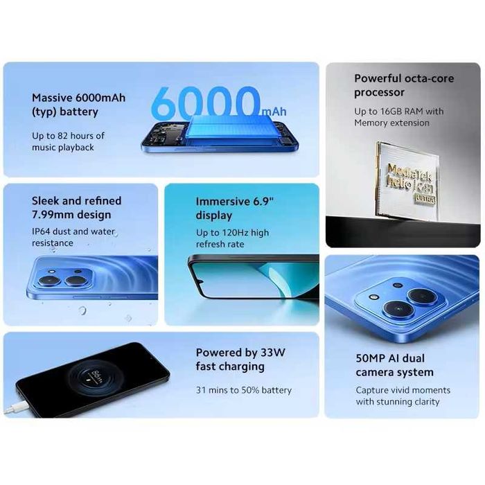 Смартфон Xiaomi Redmi 15C NFC (6/128 Гб, Global, з блоком живлення)