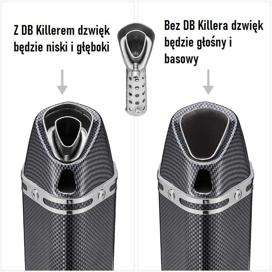 Wydech Tłumik Sportowy Uniwersalny Carbon Tuning Akrapovic Końcówka SC