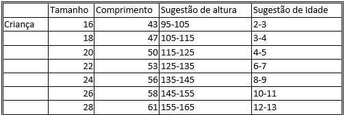 equipamento palmeiras