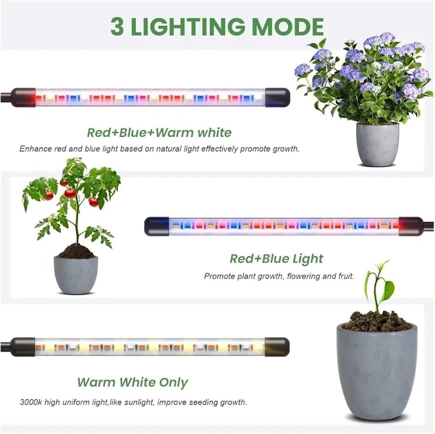 Nowa lampa do uprawy roślin/oświetlenie/światło/światełko/LED !9171-A!