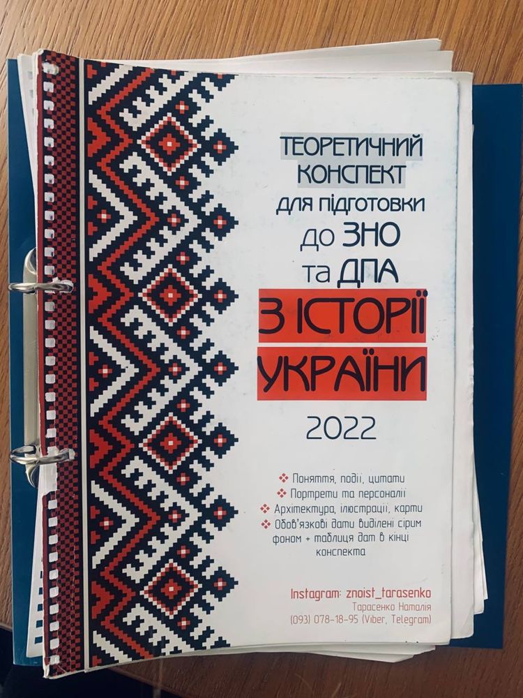 Підготовка до історії на 200 балів