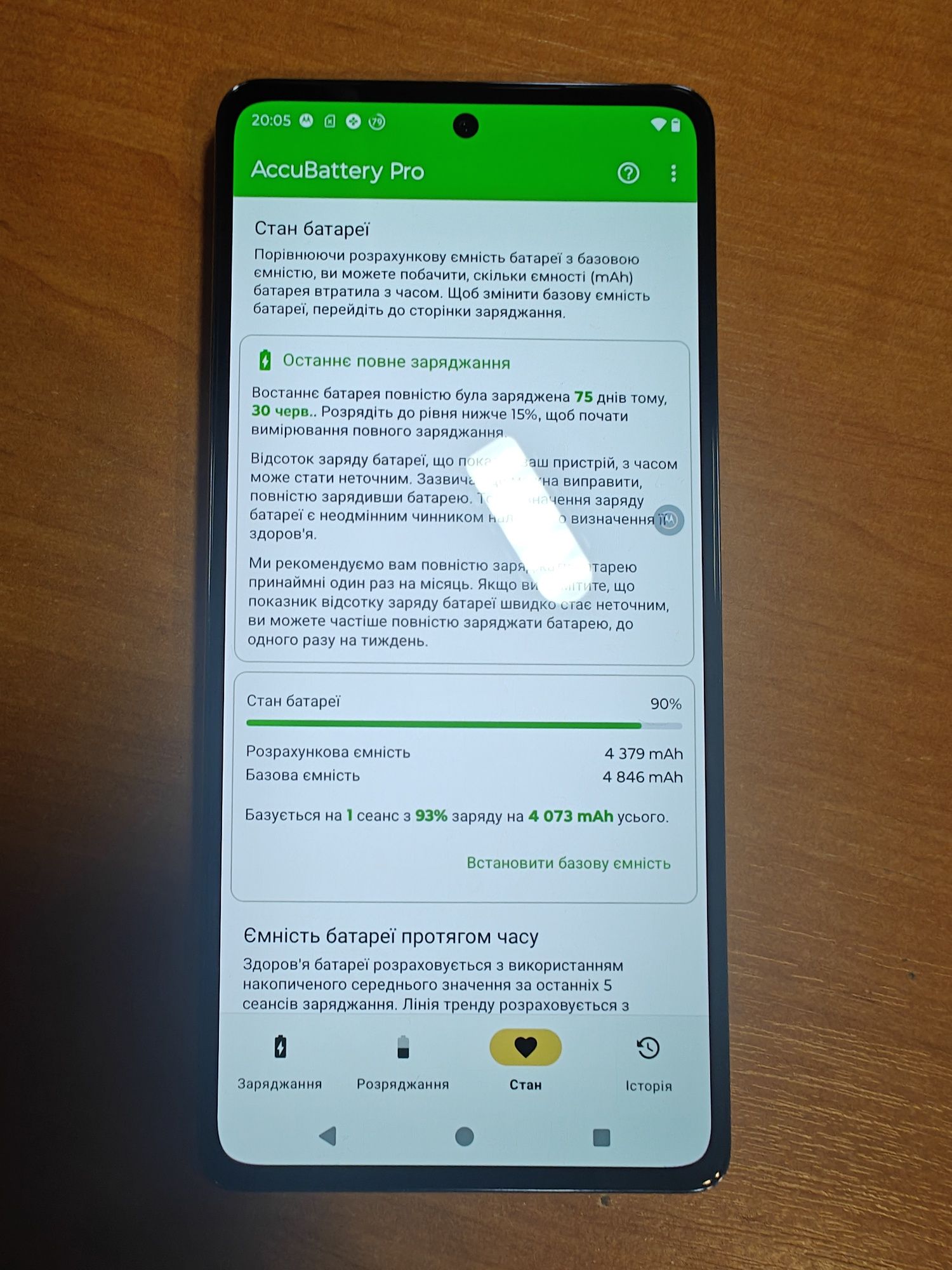 Motorola EDGE 30 PRO